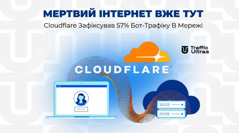 Мертвий інтернет уже тут: Cloudflare зафіксував 57% бот-трафіку в мережі