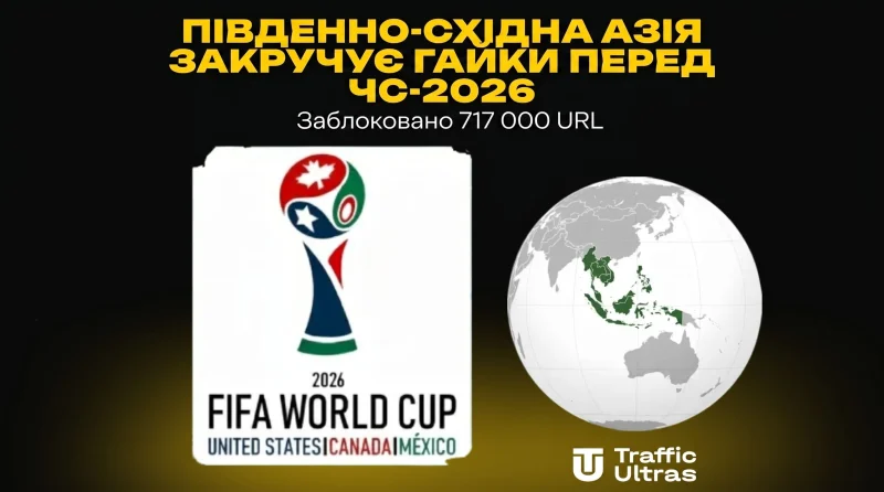 Південно-Східна Азія закручує гайки перед ЧС-2026: забанено 717 000 URL