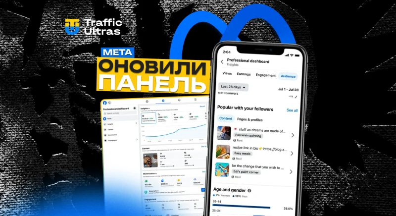 Meta оновлює професійну панель: нові можливості аналітики та монетизації