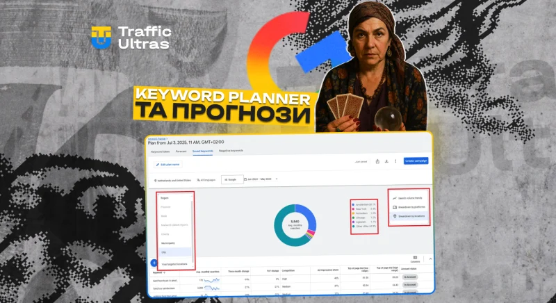 Google Keyword Planner тепер показує прогнози по містах та пристроях