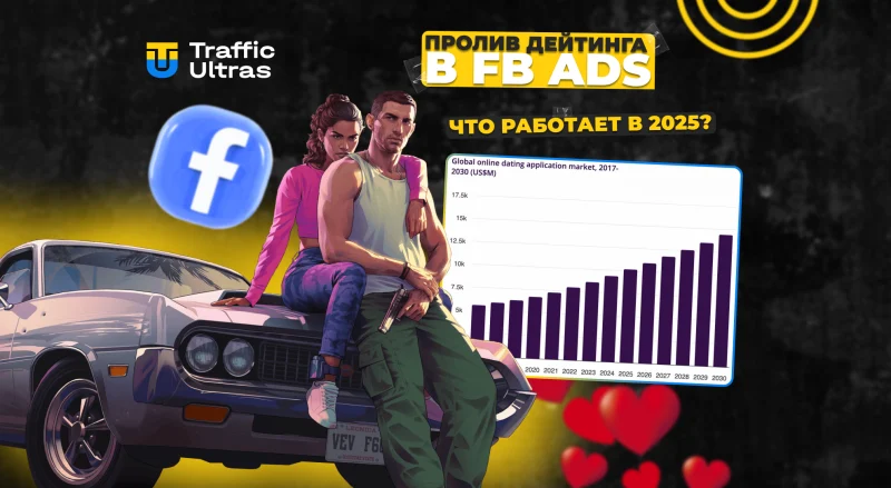 Как лить трафик на дейтинг-офферы в Facebook Ads: от подготовки до масштабирования РК
