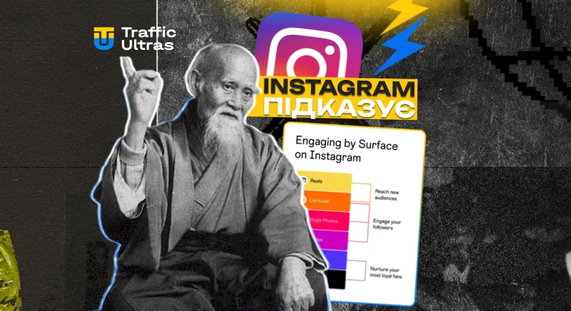 Instagram підказує, коли використовувати Reels, пости, Stories та канали: як вичавити максимум із форматів