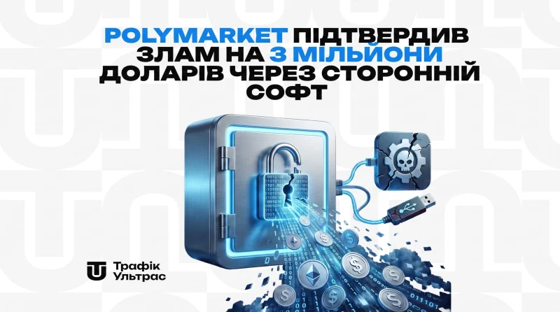 Polymarket підтвердив злам на 3 мільйони доларів через сторонній софт