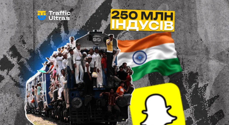Snapchat досяг 250 млн користувачів в Індії: що це означає для арбітражу та трафіку