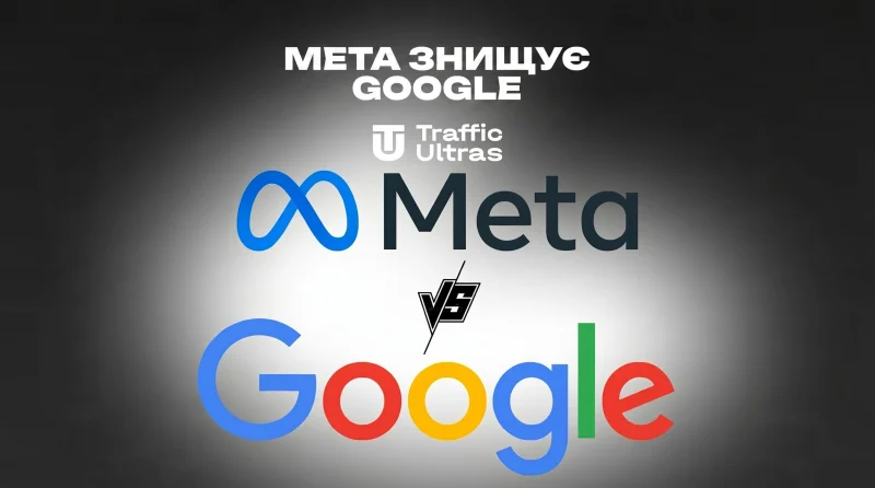 Meta знищує Google, а AI переписує правила арбітражу