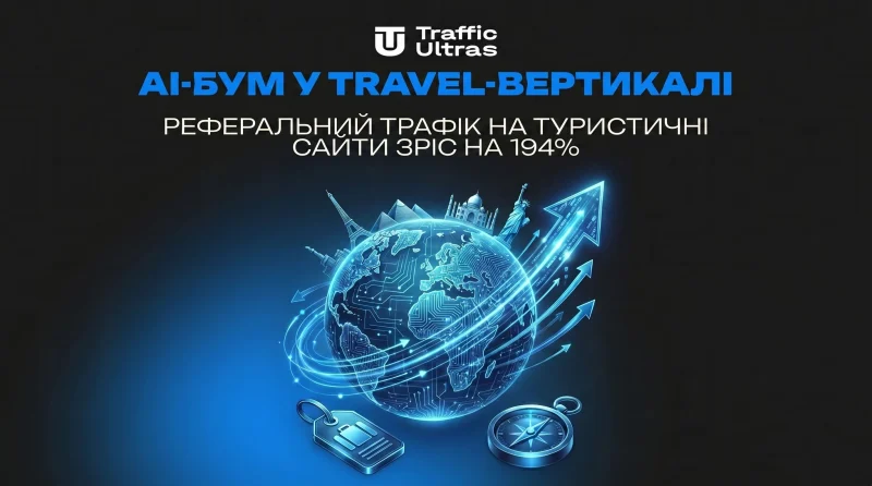 АІ-бум у Travel-вертикалі: Реферальний трафік на туристичні сайти злетів на 194%