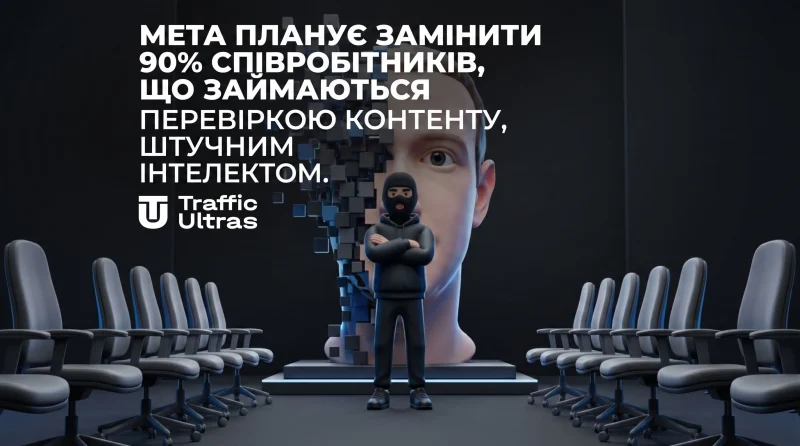 Компанія Meta планує замінити 90% співробітників, які займаються перевіркою контенту, штучним інтелектом