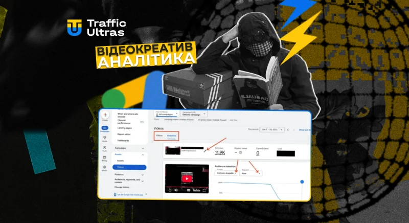 У Google Ads з’явилася відеокреатив-аналітика: тепер без зовнішніх звітів