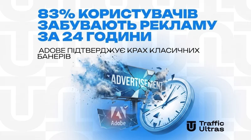 83% користувачів забувають рекламу за 24 години: Adobe підтверджує крах класичних банерів
