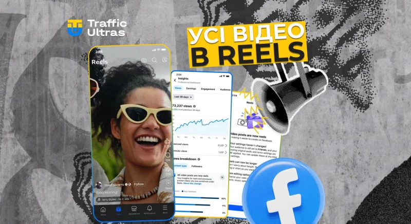 Facebook перетворює усі відео на Reels: нове відео = Reels за замовчуванням