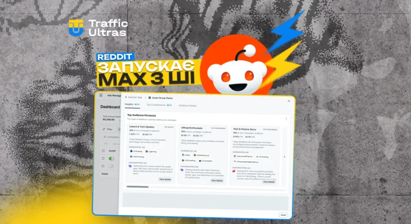 Reddit запускає Max Campaigns — ШІ бере рекламу під контроль
