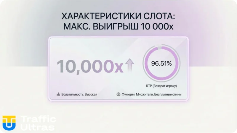 Технические характеристики Haunted Crypt: 10,000x и высокая волатильность.