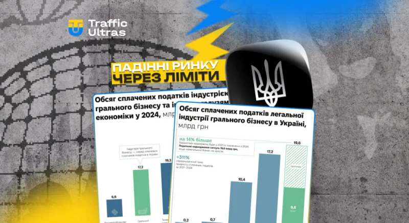 Українські оператори азартних ігор попередили про падіння ринку на третину через ліміти Мінцифри