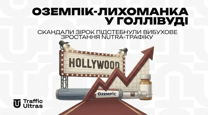 Оземпік-лихоманка в Голлівуді: Скандали зірок підштовхнули вибухове зростання Nutra-трафіку