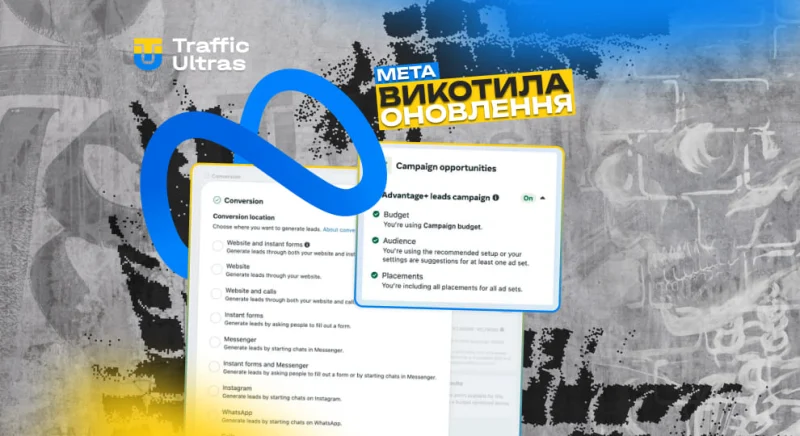 Meta викотила потужне оновлення для лідогенерації: AI-таргетинг, автоагент і фільтр фейкових лідів