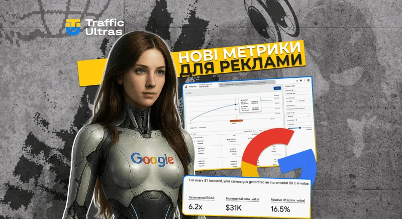 Google оновив інструменти для арбітражників: покращений вимір ефективності реклами на базі ШІ