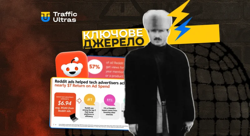 Reddit стає ключовим джерелом для ухвалення рішень про покупку