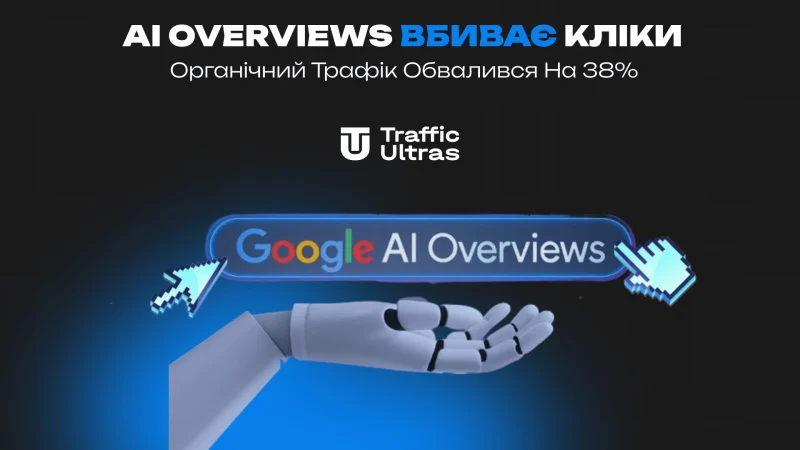 AI Overviews вбиває кліки: Органічний трафік обвалився на 38%