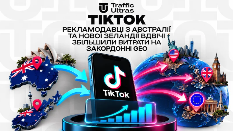 TikTok: рекламодавці з Австралії та Нової Зеландії вдвічі збільшили витрати на закордонні GEO