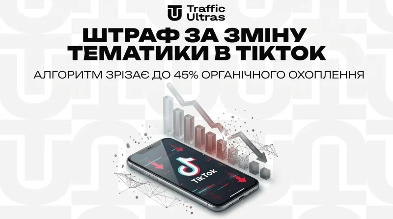 Штраф за зміну тематики в TikTok: алгоритм зрізає до 45% органічного охоплення