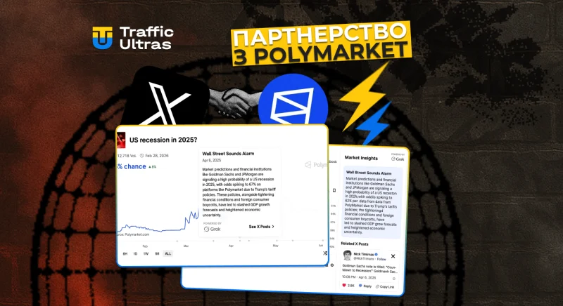 X оголосив партнерство з Polymarket — прогнози будуть будуватися на постах та ШІ