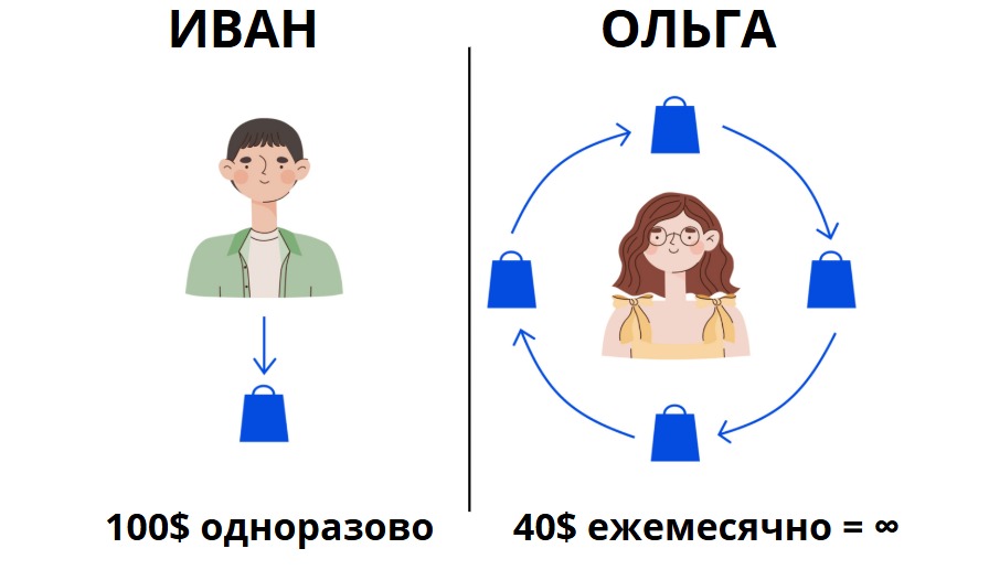 Изображение выглядит как Человеческое лицо, одежда, человек, текст 
Контент, сгенерированный ИИ, может содержать ошибки.