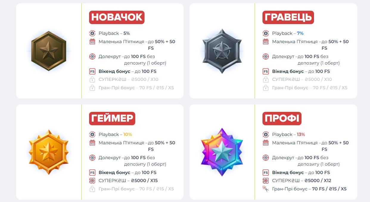 Изображение выглядит как текст, снимок экрана 
Контент, сгенерированный ИИ, может содержать ошибки.