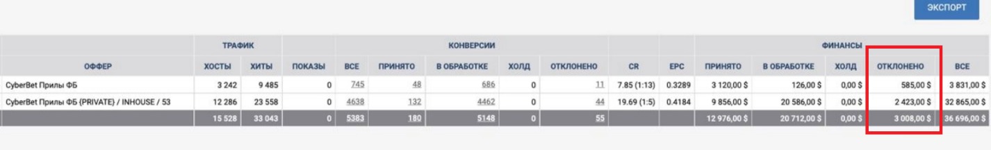 Изображение выглядит как текст, линия, Шрифт, число 
Содержимое, созданное искусственным интеллектом, может быть неверным.