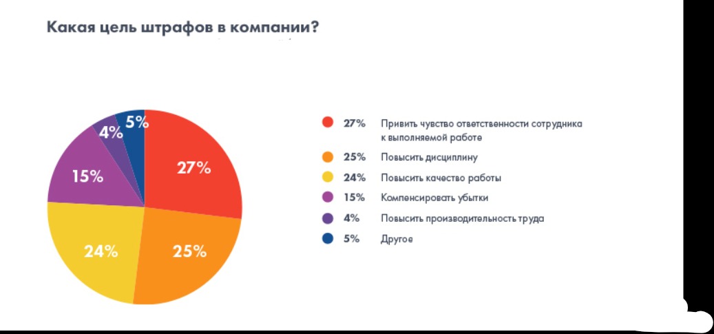 Изображение выглядит как текст, снимок экрана