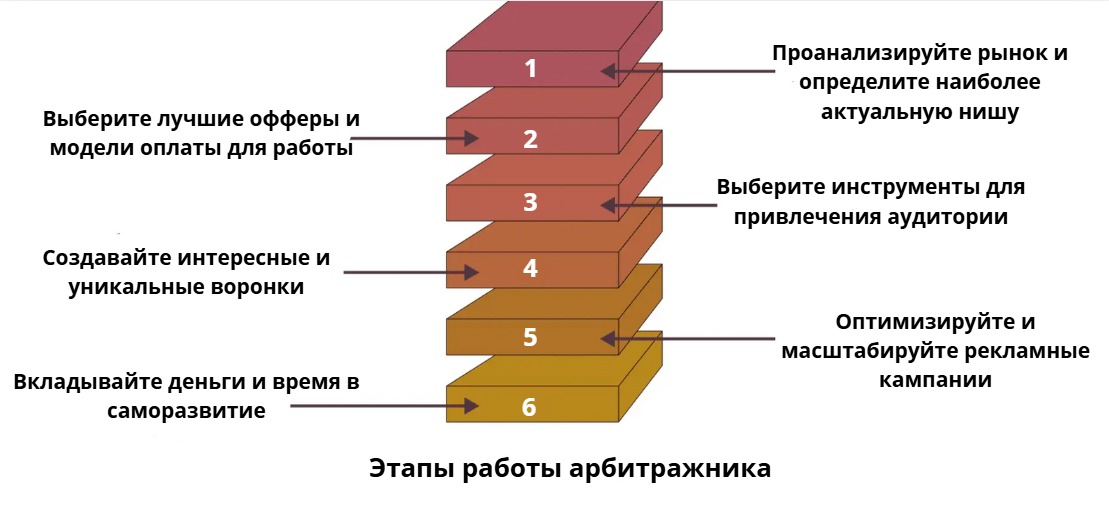 Изображение выглядит как текст, снимок экрана, диаграмма, линия 
Содержимое, созданное искусственным интеллектом, может быть неверным.