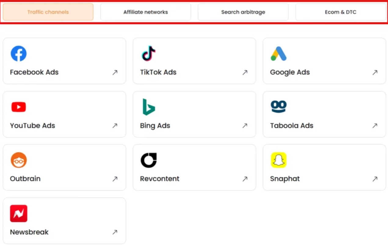 Интеграция с партнерками, ботами, Telegram Ads, TikTok, FB, Google