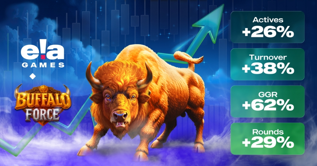  Buffalo Force слот від ELA Games з тематикою Дикого Заходу та бонусами, зростання GGR і залучення гравців.