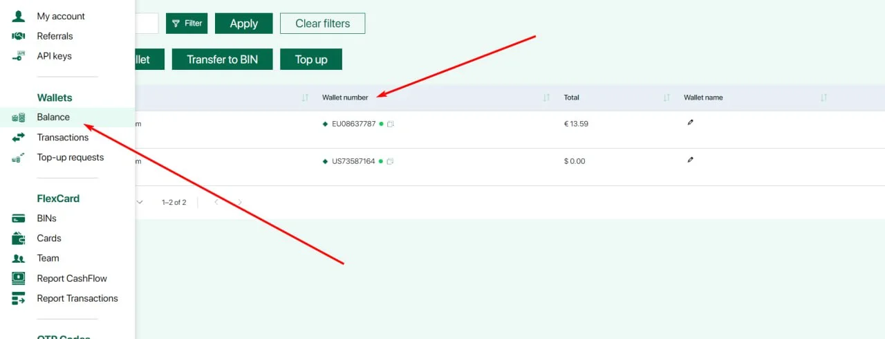 Рассказываем, карты для Google Ads и TikTok Ads подходят медиабаерам когда нужны безопасные платежи и стабильные рекламные кабинеты.