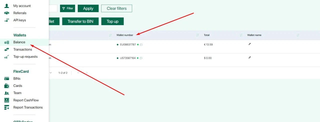 Зверніть увагу, першорядний арбітраж і карти під першороби роблять рекламний кабінет фейсбук більш надійним для запуску зв'язок.