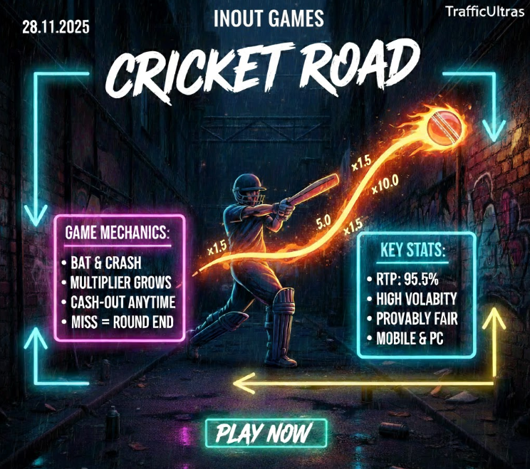 Cricket Road от InOut Games — спортивный crash-слот с битой, мячом и растущим множителем