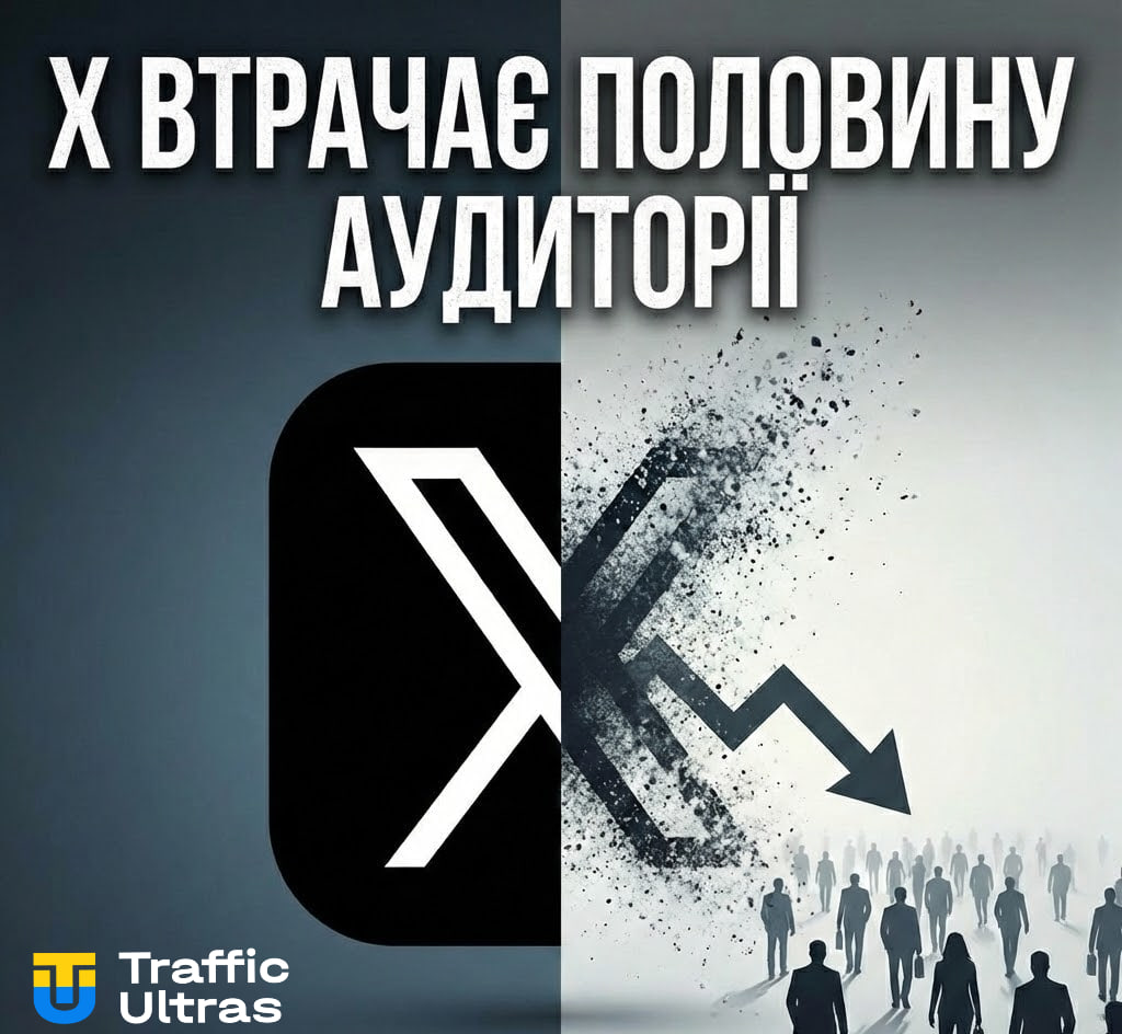 Графік падіння аудиторії X — активні користувачі та рекламні показники