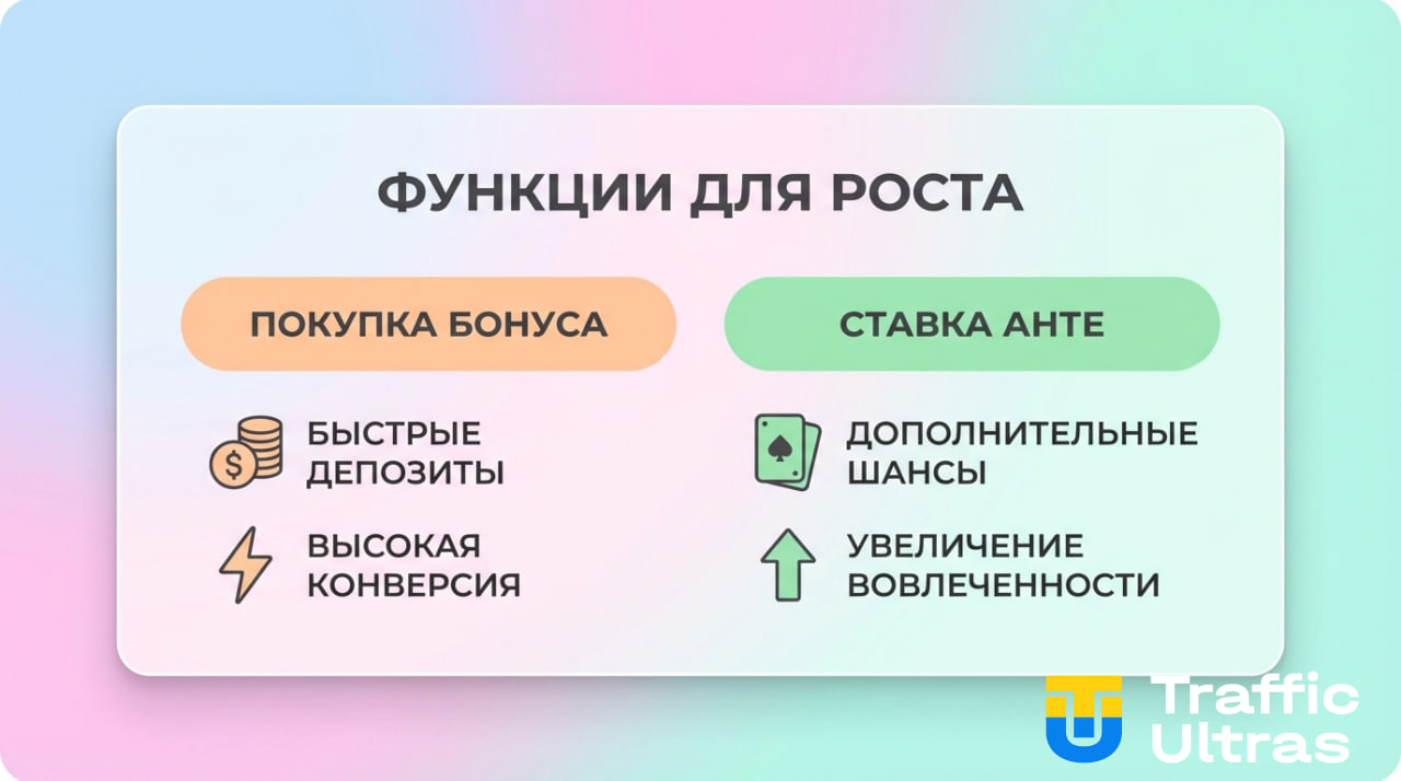 UI-графика функций Bonus Buy и Ante Bet, повышающих конверсию в слоте Knights vs Barbarians