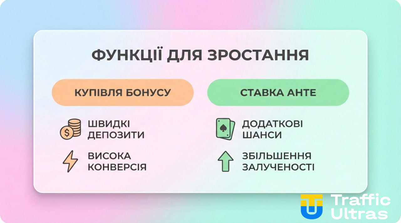 UI-графіка функцій Bonus Buy та Ante Bet, що підвищують конверсію у слоті Knights vs Barbarians