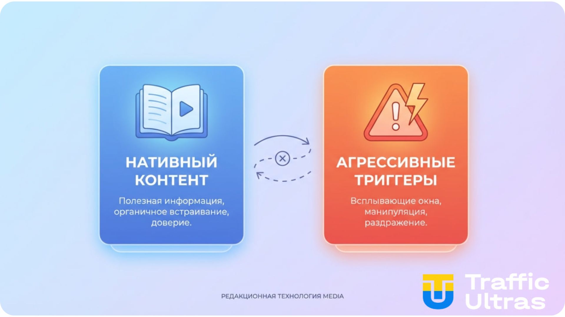 Креативы Facebook как фактор риска в гемблинге