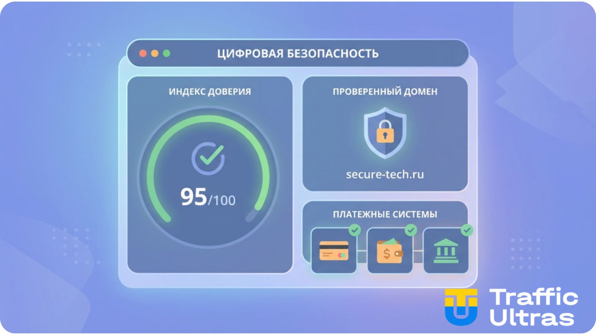 Business Manager Facebook как основа доверия аккаунта