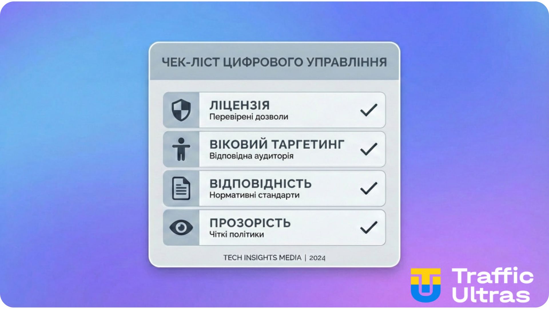 Вимоги Meta до ліцензії та легальності гемблінгу