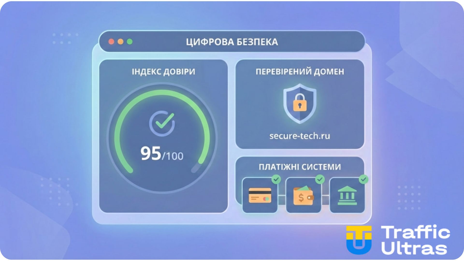 Business Manager Facebook як основа довіри акаунта