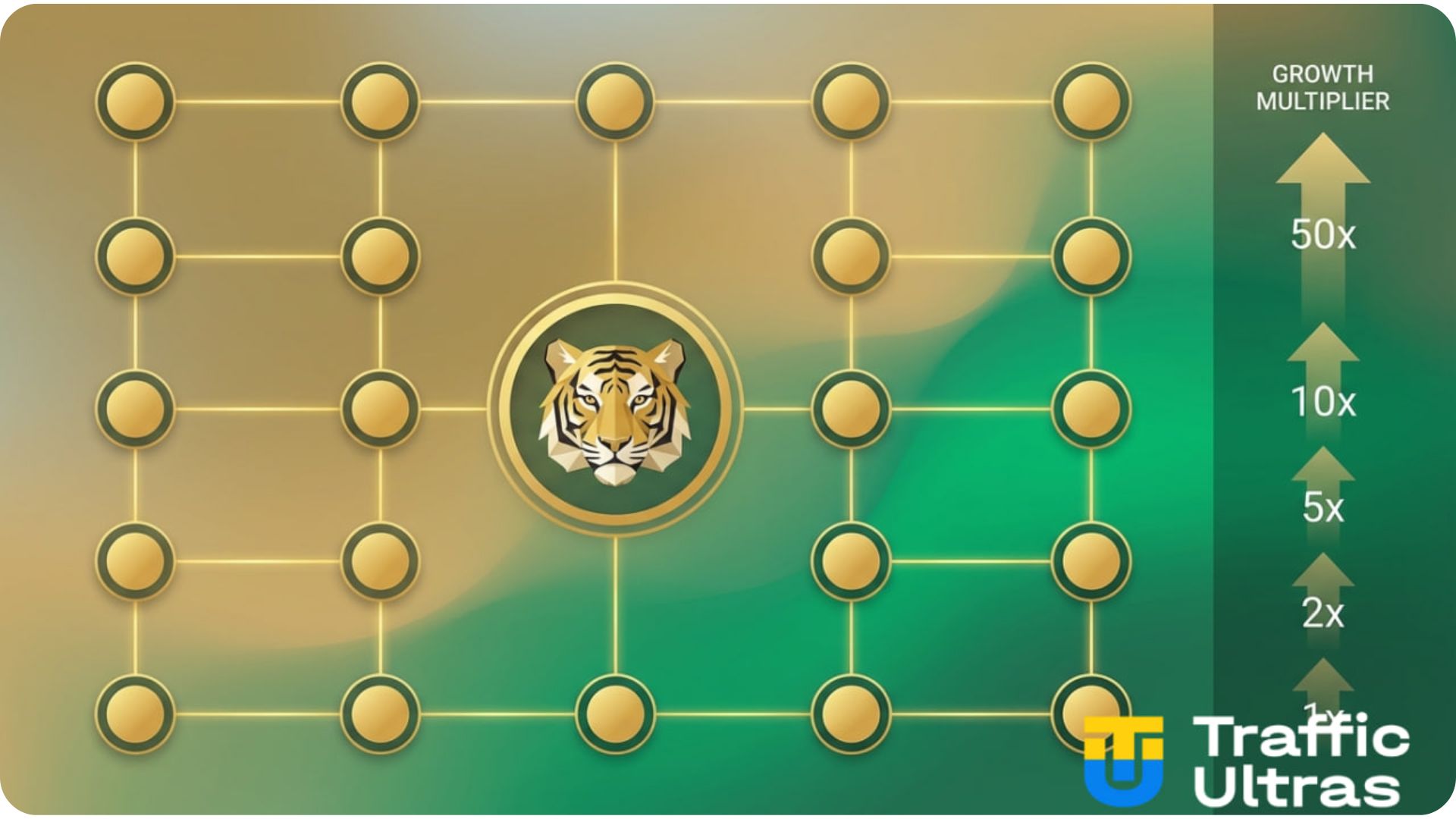 Схема механики Hold & Win 2.0 в слоте Lucky Tiger Gold от Pragmatic Play.