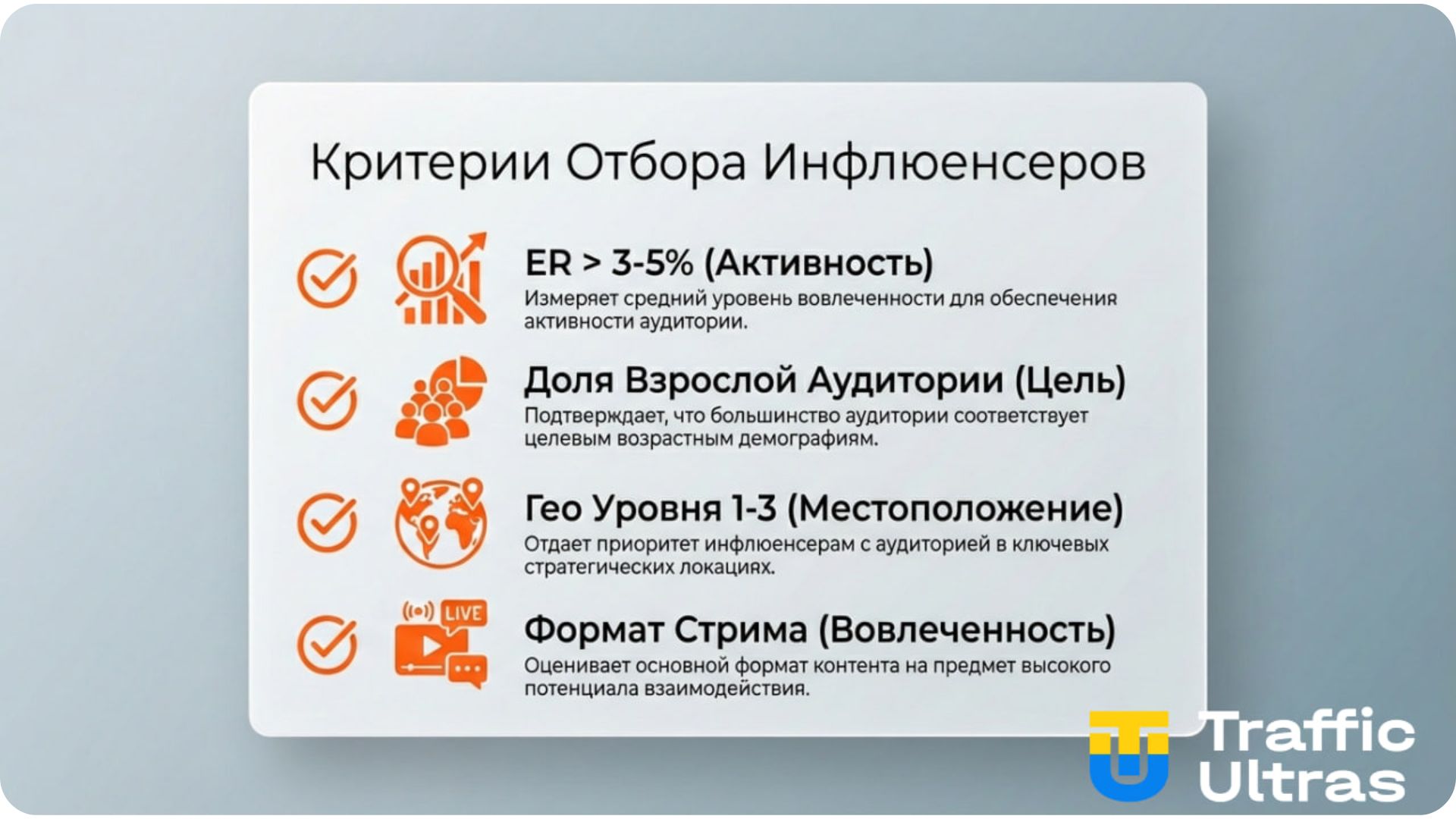 Визуальный чек-лист критериев подбора блогера для рекламы гемблинг-офферов (ER, Geo, Demographics). 