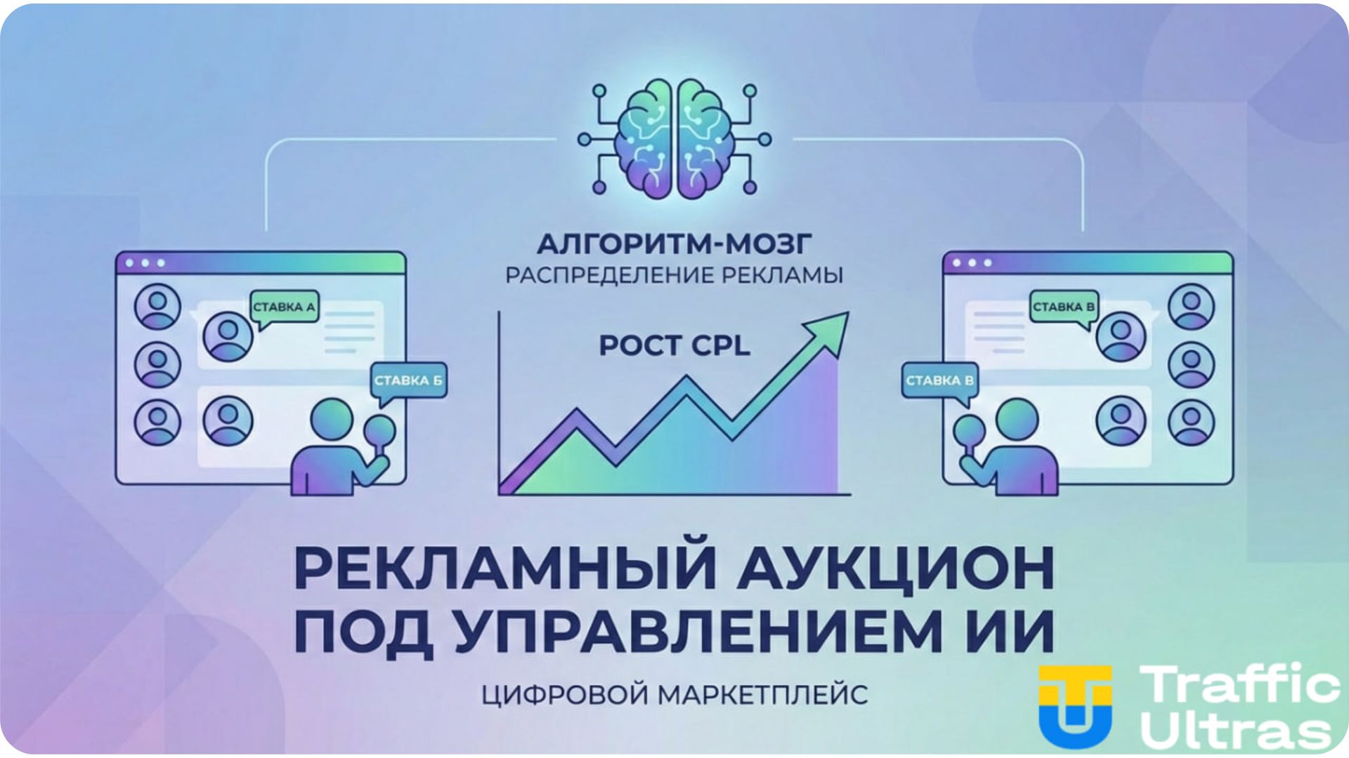 AI-аукцион Meta и рост CPL в гемблинге из-за алгоритмической конкуренции рекламодателей