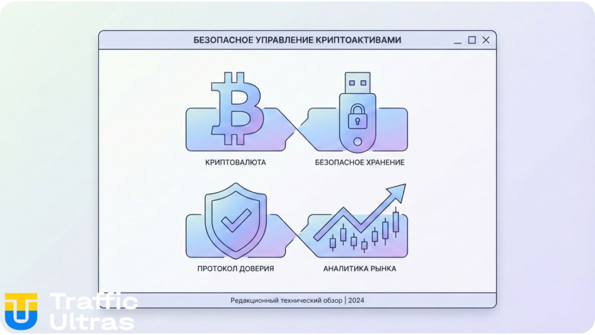 Категории финансовой сертификации в интерфейсе Google Ads 2026.