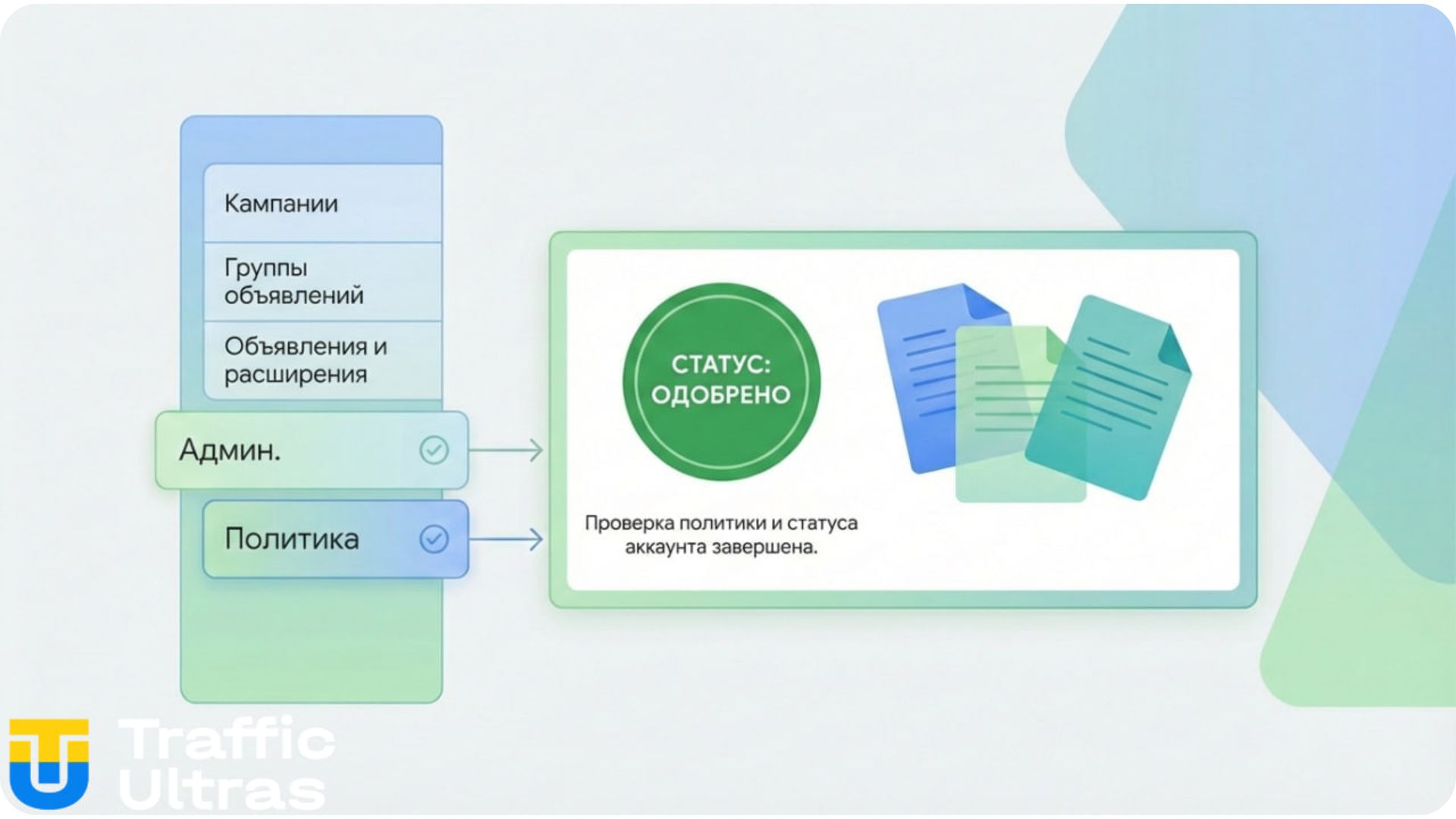 Интерфейс раздела сертификации в кабинете Google Ads: путь к верификации.