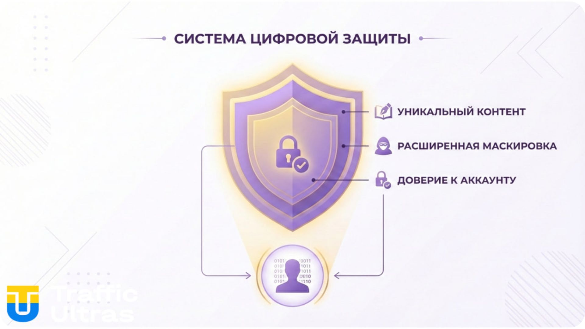 Новые требования к арбитражной инфраструктуре: уникализация и траст.