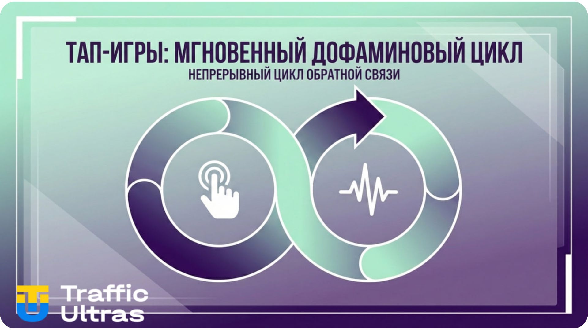 Схема дофаминовой петли и мгновенной обратной связи в Tap Games.