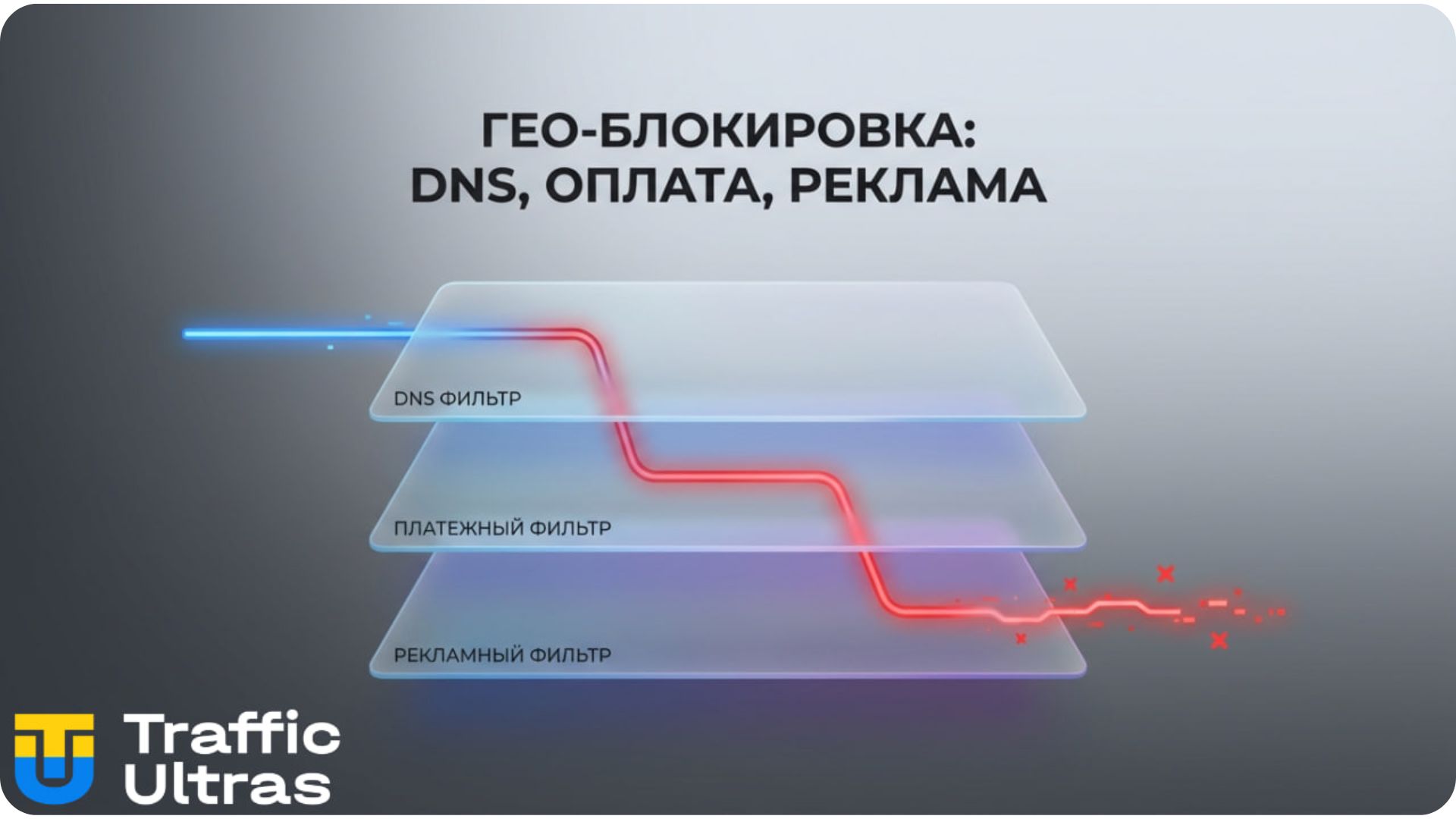 Три критерия ANJ для признания прогнозных рынков нелегальным гемблингом.